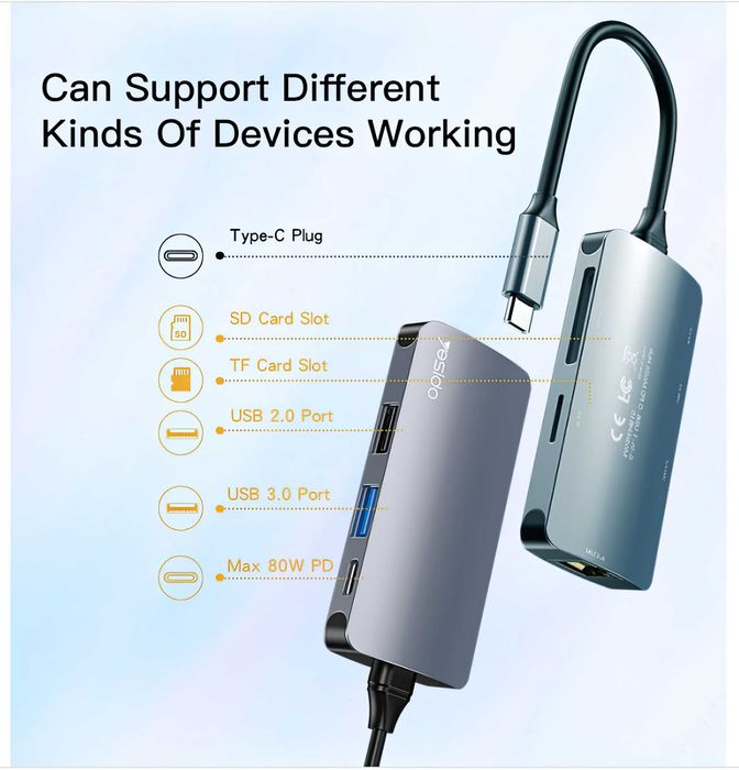 Yesido HB15 USB Type-C Hub 6-in-1 [Многофункциональный адаптер]