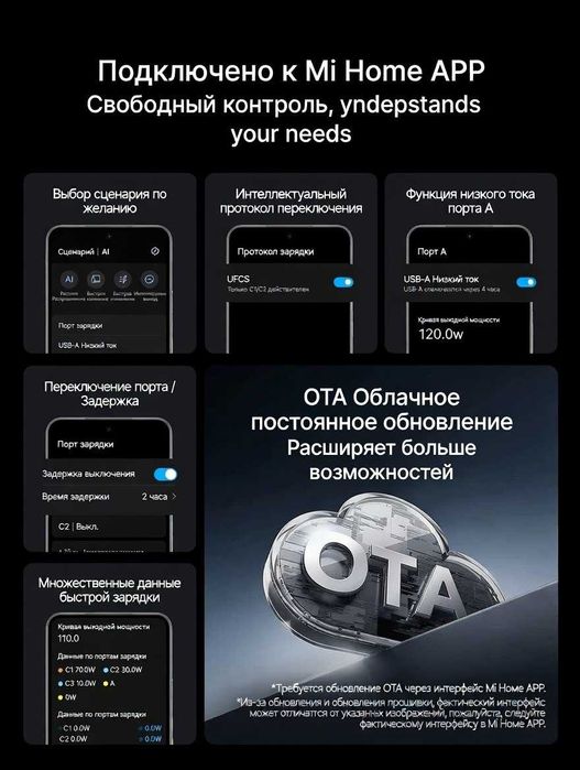 Бренд "Cuktech" No. 10 Super Power Charger Ultra зарядное устройство