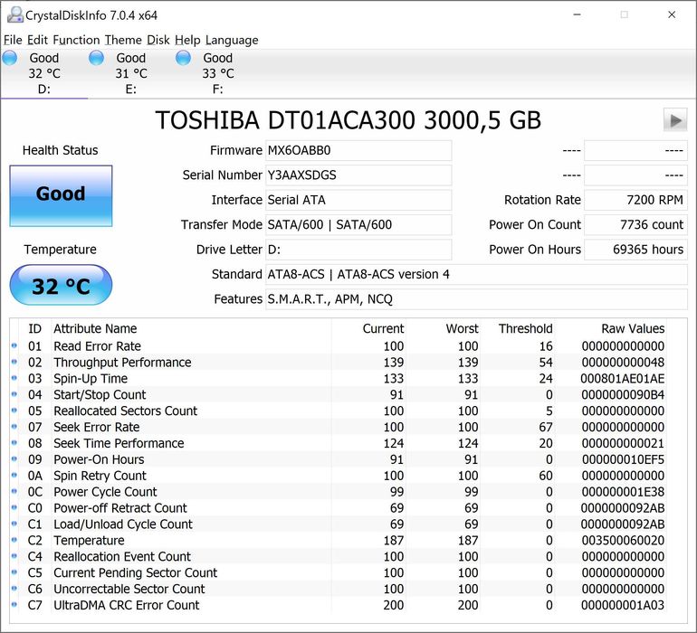 Продам HDD 3TB, форм фактор 3,5