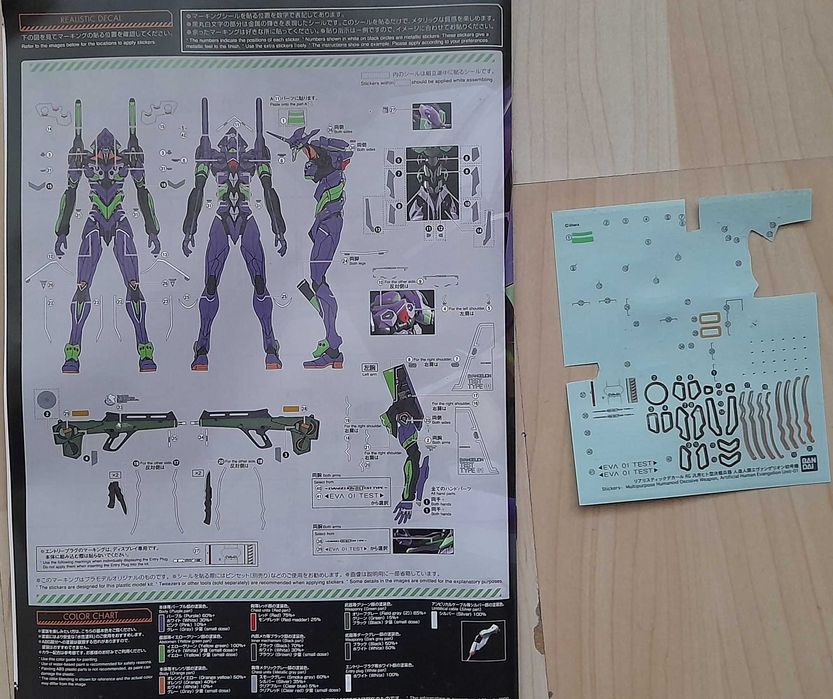 Bandai RG EVA-01 Unit-01 модел кит, сглобен + защитен слой