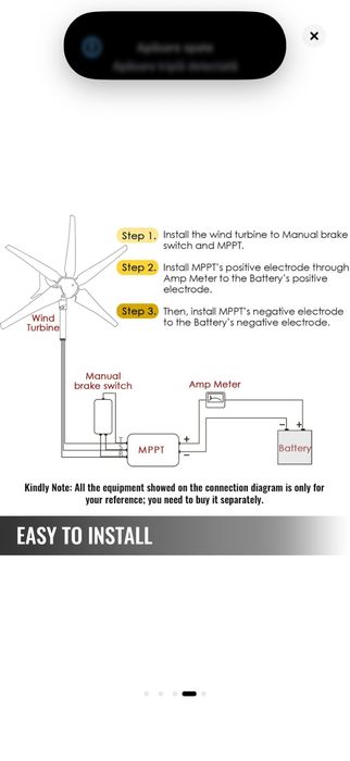 Vand urgent kit generator turbina eoliana, putere 500W, cu 5 lame,MPPT
