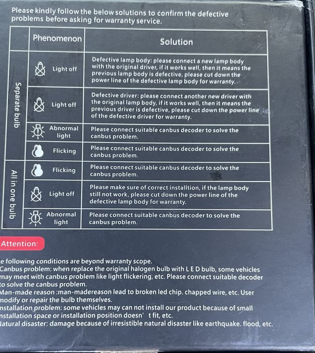 Becuri led H 4 lumina galbena