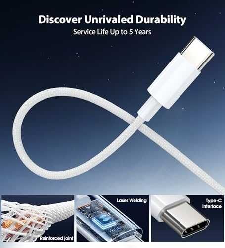 Нова Бързо 140W Type C зарядно за MacBook Pro Air iPad Samsung Стенен адаптер
