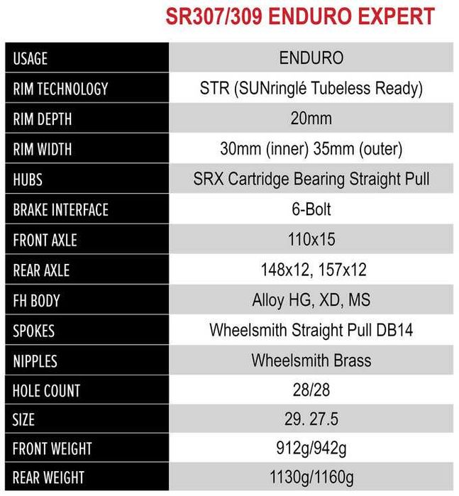Капли SunRingle SR309 Enduro Expert 29" Disc Boost XD + MS, wheelset