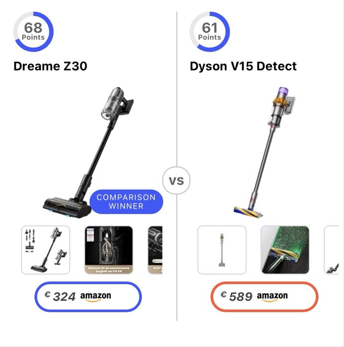 Aspirator vertical DREAME Z30;Z20