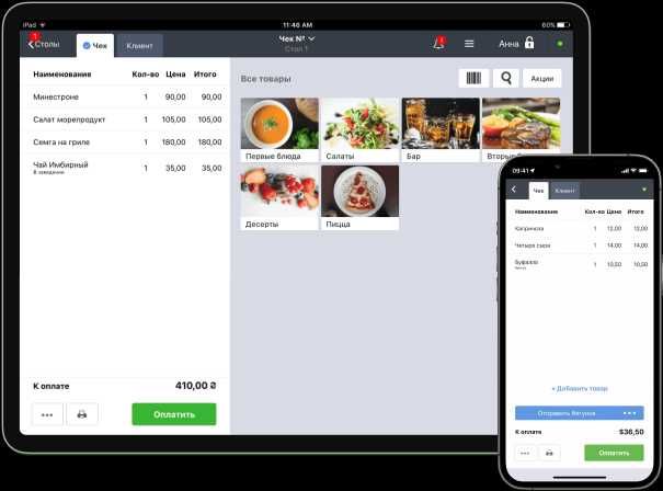 Автоматизация кофейни