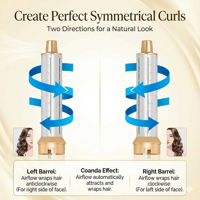 Комплект за стилизиране на коса Airbrush Magic 5 в 1, сешоар и преса