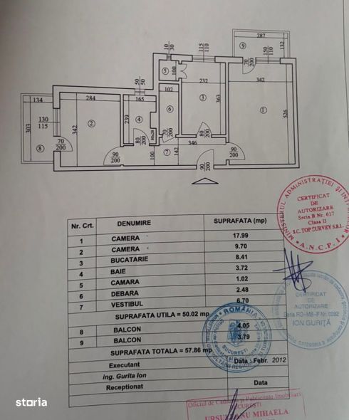 2 Camere| Decomandat| Aviatiei