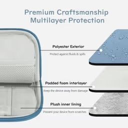 Калъф за таблет 9–11 инча с уплътнение