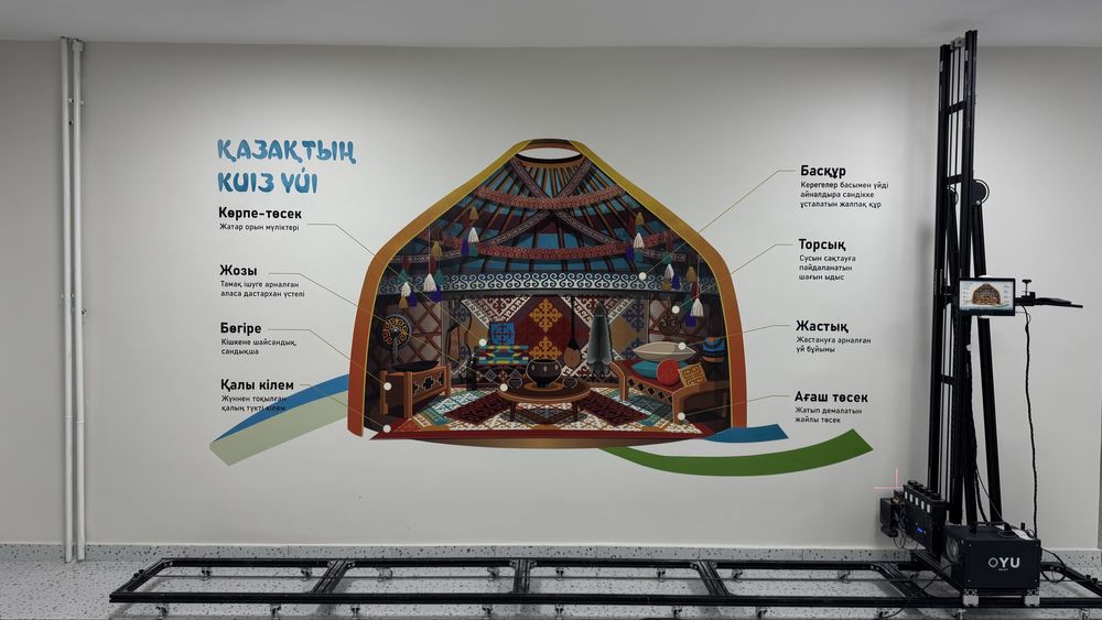 Настенный принтер