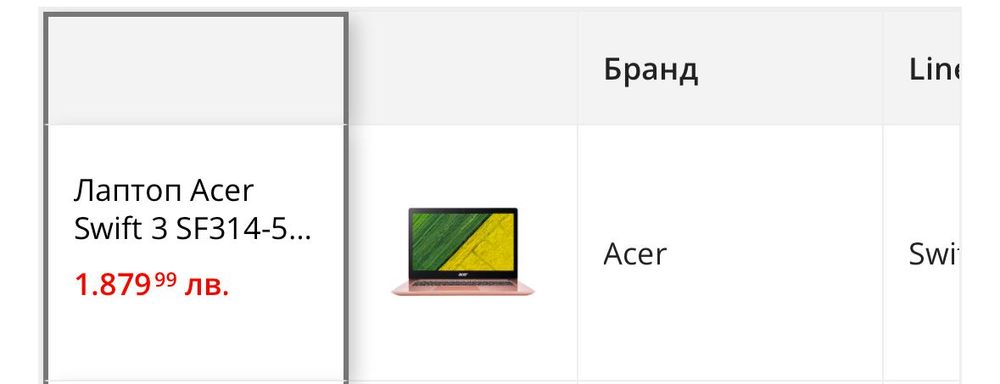 Лаптоп Acer Swift 3 - rose gold