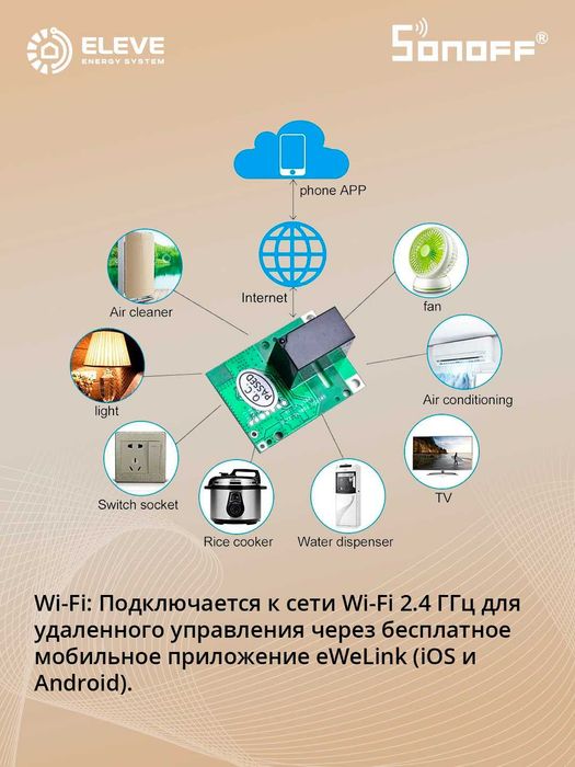 Умное реле Sonoff 5V Сухой контакт Wi-Fi | RE5V1C