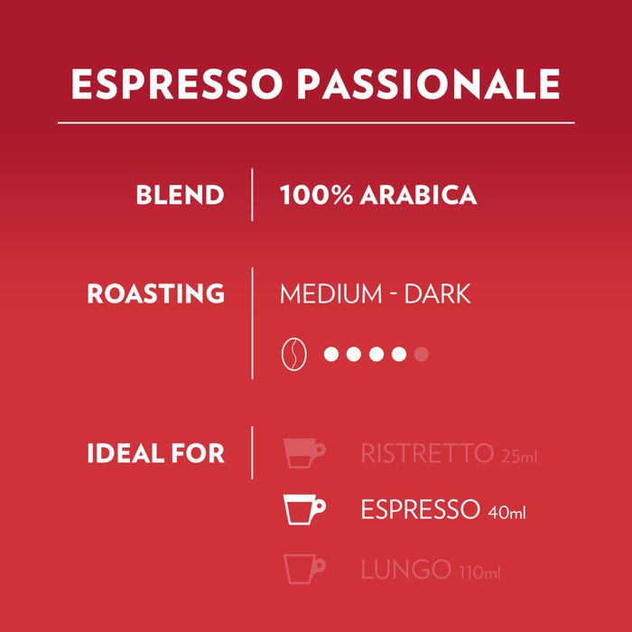 Lavazza Passionale A modo mio 54бр капсули