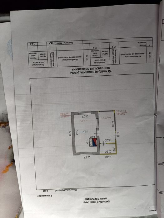Срочно продам дачу с участком 10 соток.