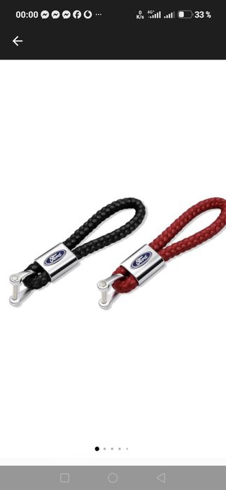 Accesorii breloc-carcasa cheie