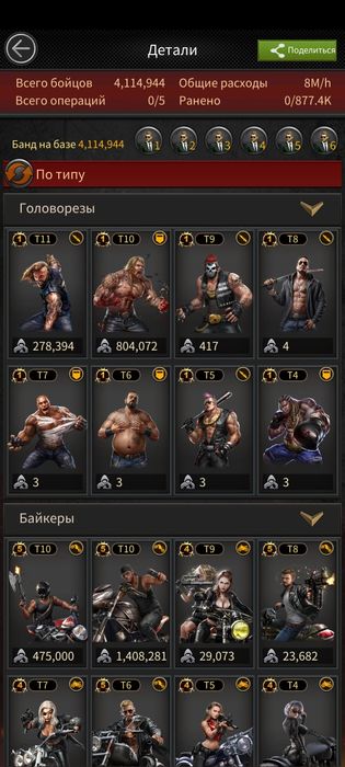 Аккаунт Mafia city