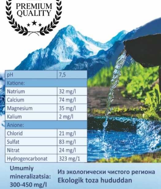 Артезианская питьевая вода 19 л. Акция для новых клиентов! ПРЕМИУМ