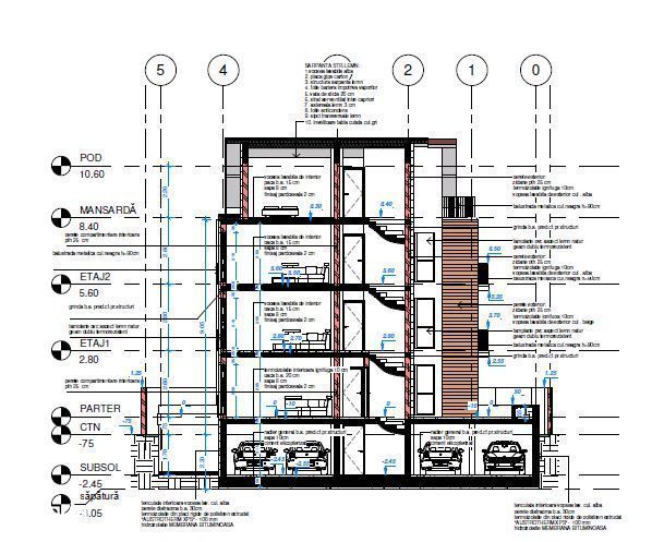 Teren cu autorizatie de construire P+2+M - zona Colentina