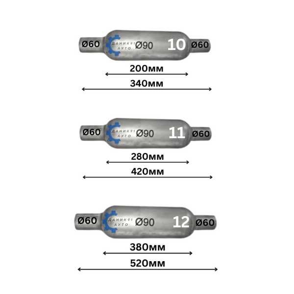 Резонатор за гърне / ауспух - Ф 45 Ф 50 Ф 55 Ф 60мм