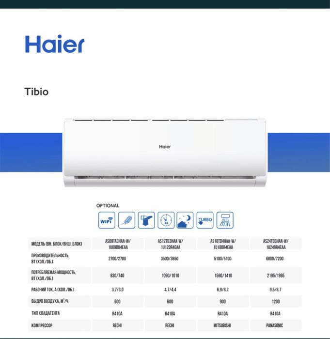 Кондиционер Haier Tibio 12 По низким ценам