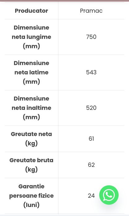 Pentru diferite aplicații