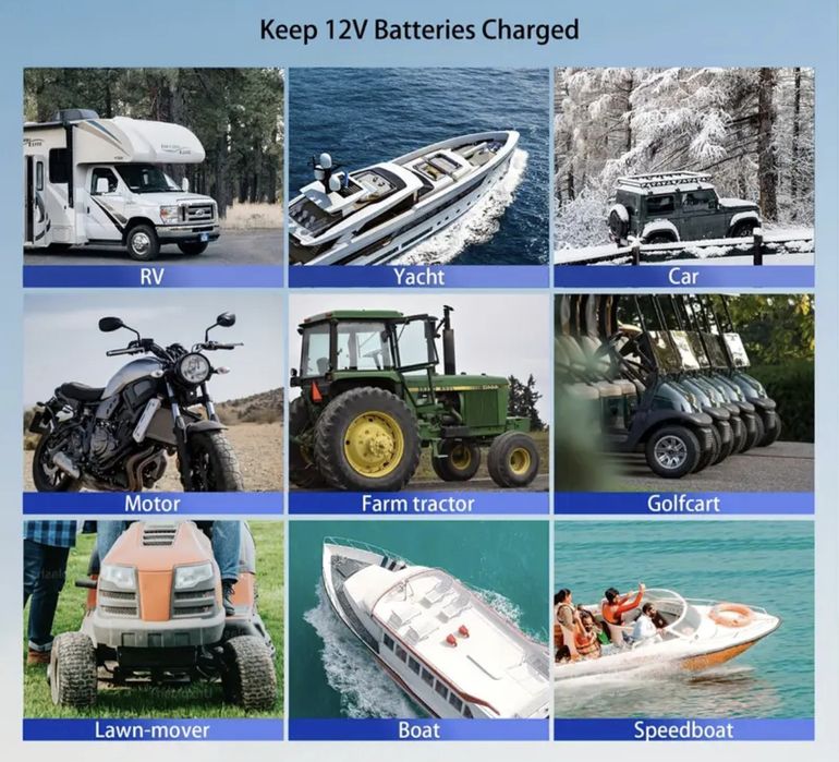 Соларен панел 12V