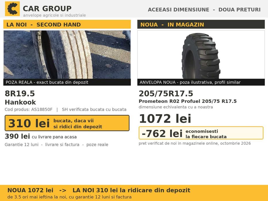 Anvelope Cauciucuri 8-19.5 8R19.5 8 19.5 8x19.5 8195 Hankook Remorca Implement Flotatie SH Second Hand DISCOUNT Oferta Pret Bun Reducere Livrare