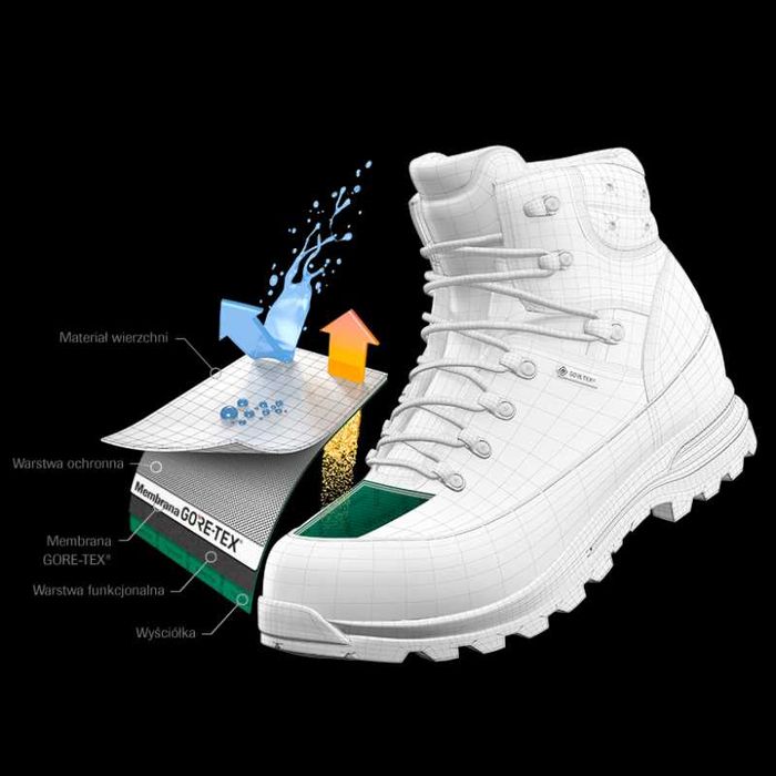 THE NORTH FACE Woman Ultra Fastpack III. Оригинални, 36 номер