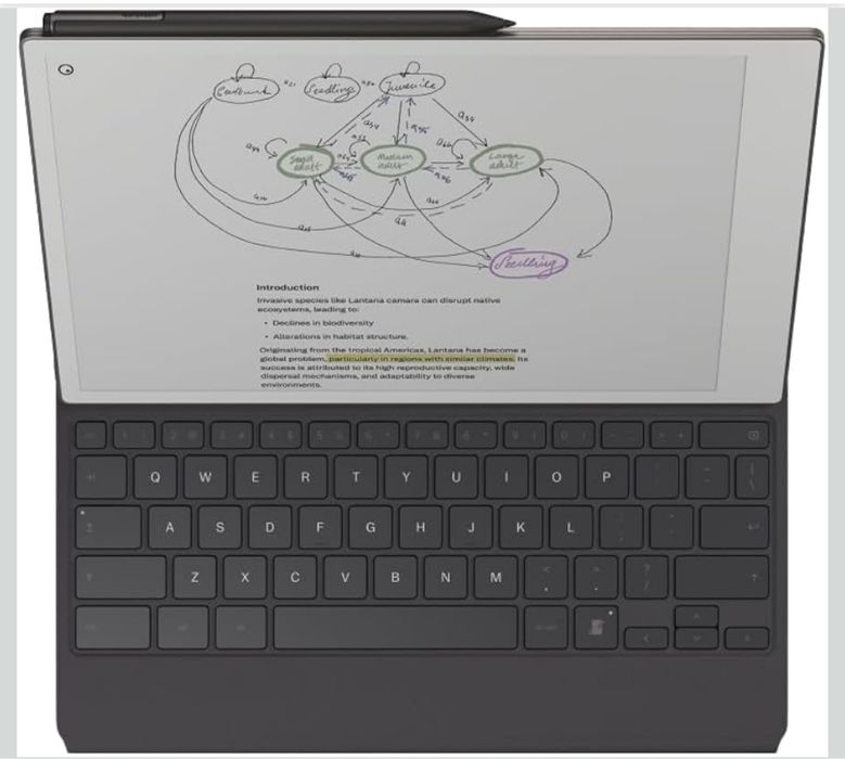 Электронный блокнот  reMarkable Paper Pro Marker Plus Чехол Клавиатура