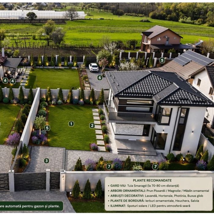 Casa Albesti teren 600m