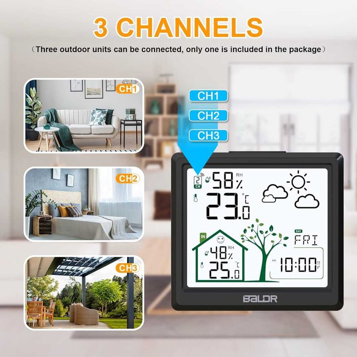 Bluetooth и Wifi  метеорологична станция  с външен сензор LEVIPE