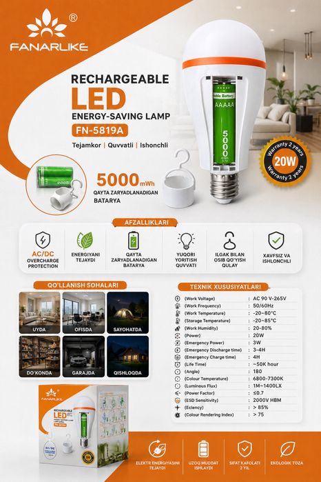 Лампочка 20w Led