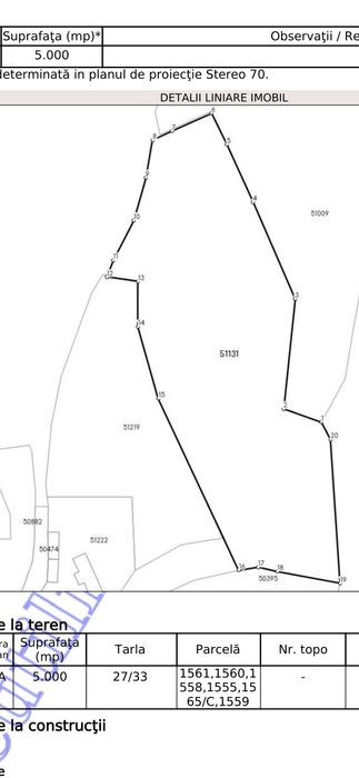 Teren 5000 mp Vatava, jud. Mureș, zonă liniștită, 5 €/mp