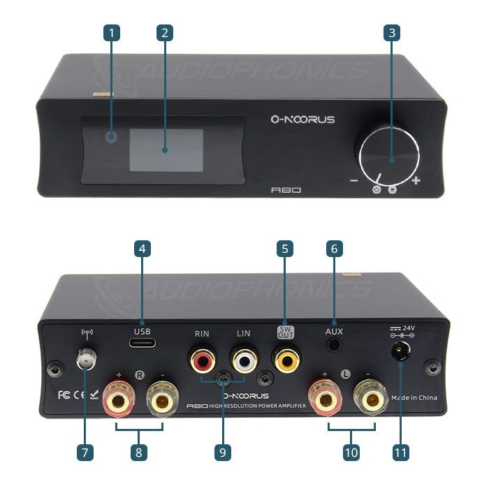 Amplificator  O-NOORUS A80 Class D Amplifier MA12070, NOU!