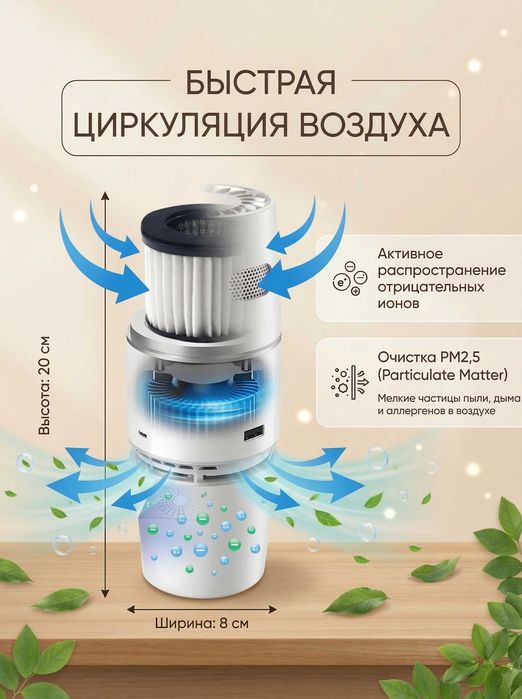 Очиститель воздуха для дома и машины