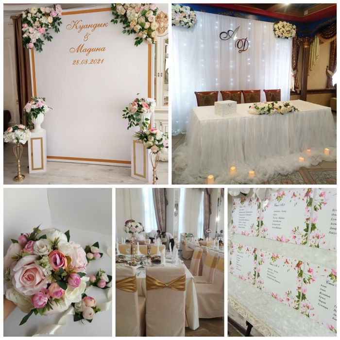 Оформление баннер в аренду