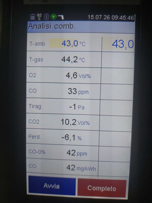 Analizor gaze arse tip Dräger FG7000 (Nu Testo)