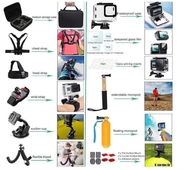 Accesorii camera  Gurmoir pentru GoPro 13 12 11 10 9 Hero