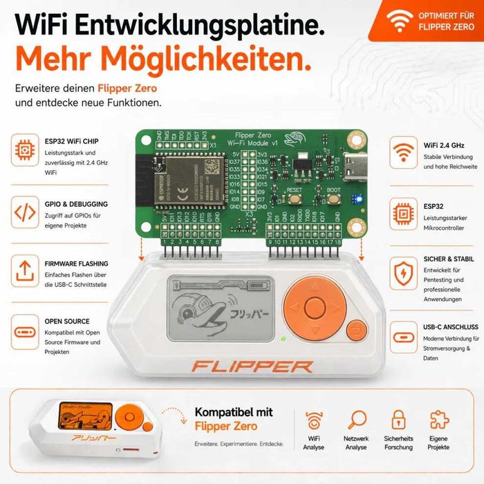 Мултифункционален инструмент Flipper Zero Starter Set