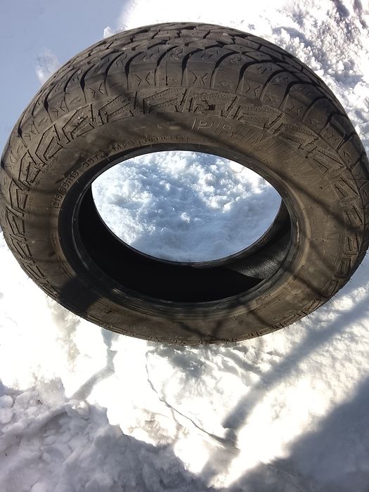 Летний комплект резины