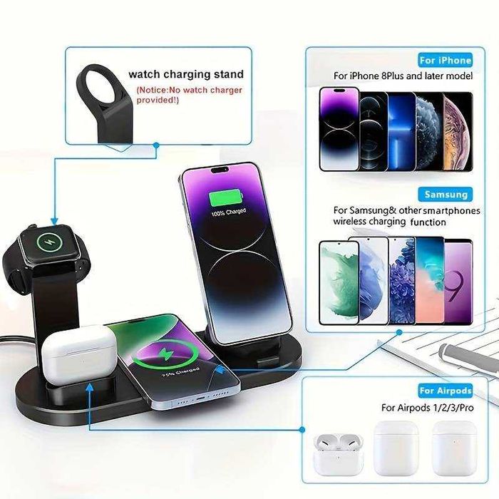 Stație De Încărcare Wireless 4 in 1 Apple 14,13,12 , AirPods, IWatch,