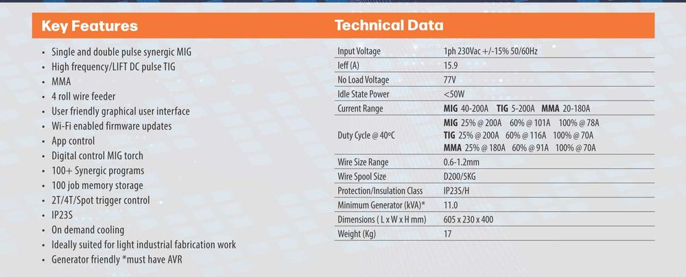Заваръчен апарат, МИГ/МАГ, ВИГ, Електрожен, Jasic Evolve 200