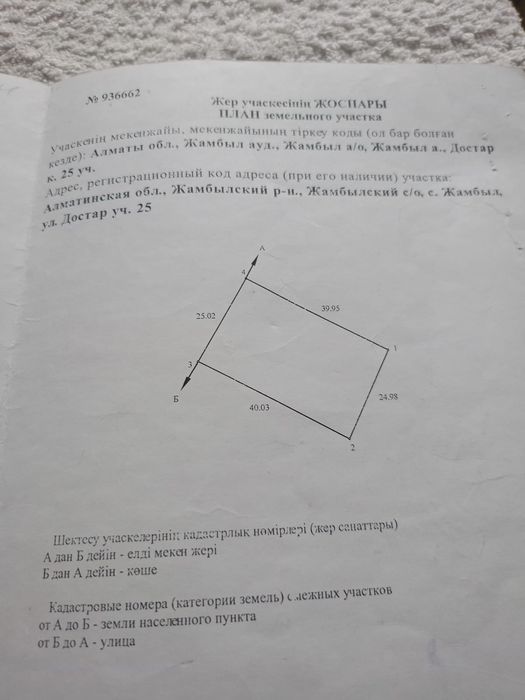 Замельный участок в село Узынагаш