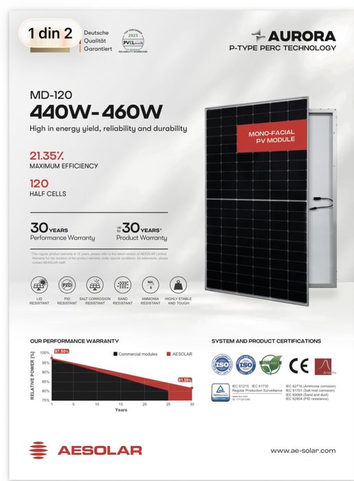 Panou solar monofacial 460w
