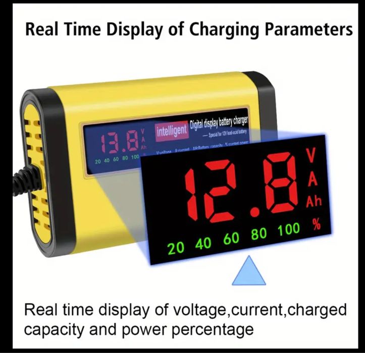 Зарядно устройство