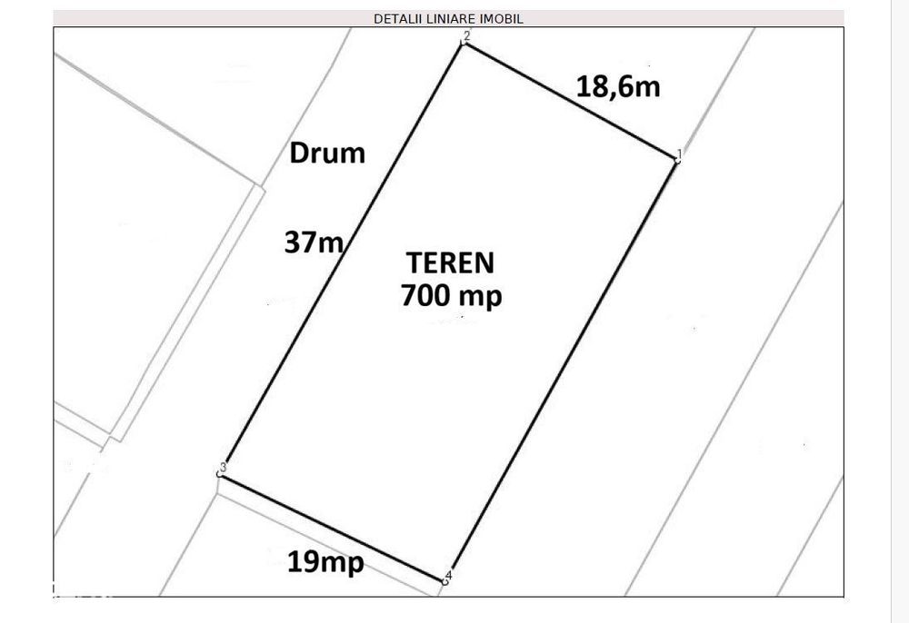 0 % comision, Teren superb in zona Mihai Romanul, cartier Buna Ziua