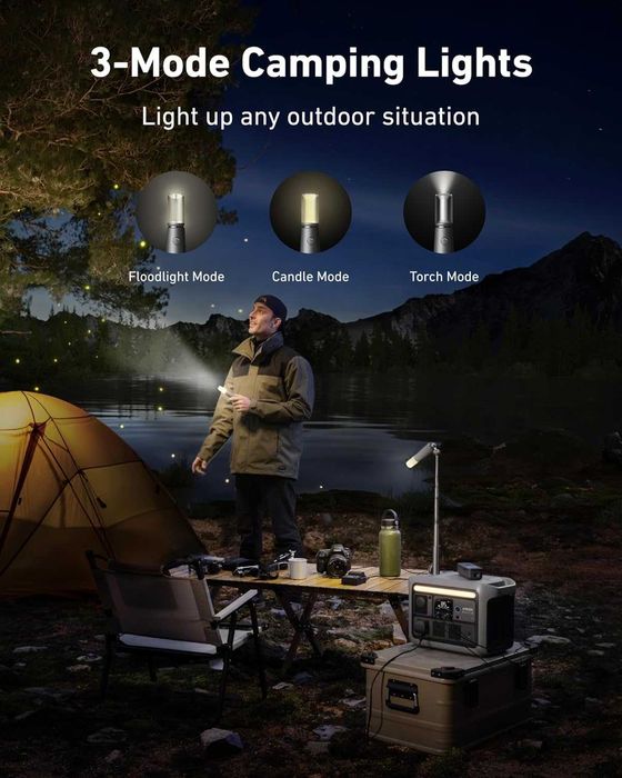 Anker SOLIX C800 Plus преносима електрическа зарядна станция