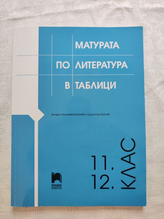 Учебници по български език, английски и по математик за 7, 11 и 12