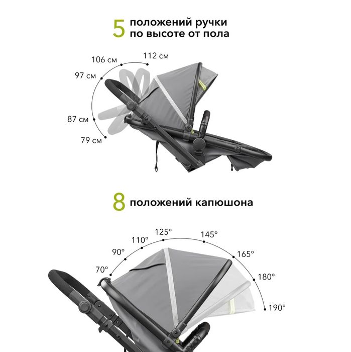 Продам коляску Happy Baby 2 в 1