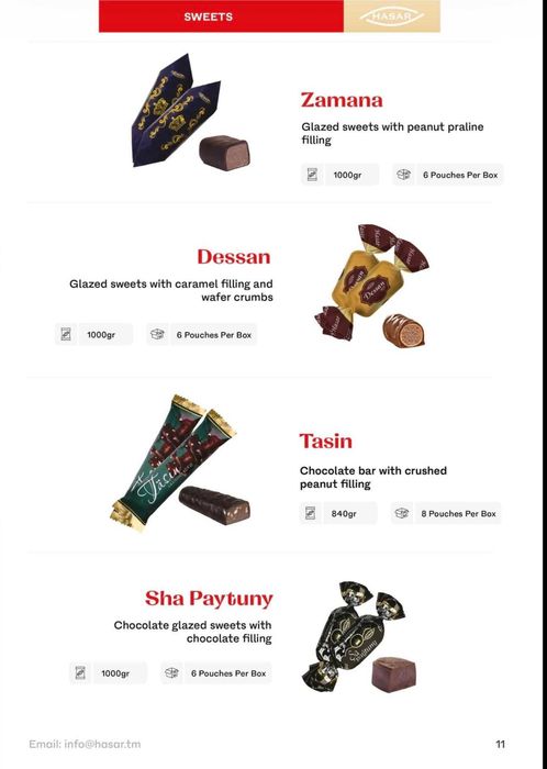 Конфет вафли карамель